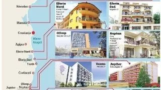 Topul destinatiilor de vacanta pe Litoral